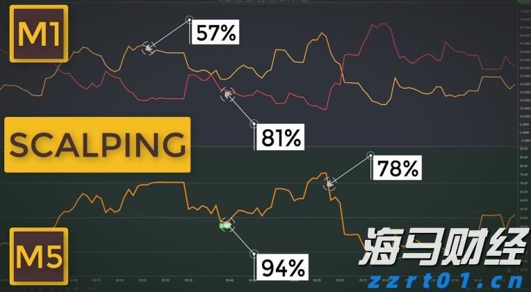 胸腺肿瘤治疗已开启微创治疗新篇章