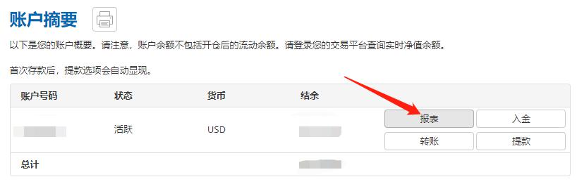 年初股价翻番，和誉-B(02256)的价值提升刚刚开始