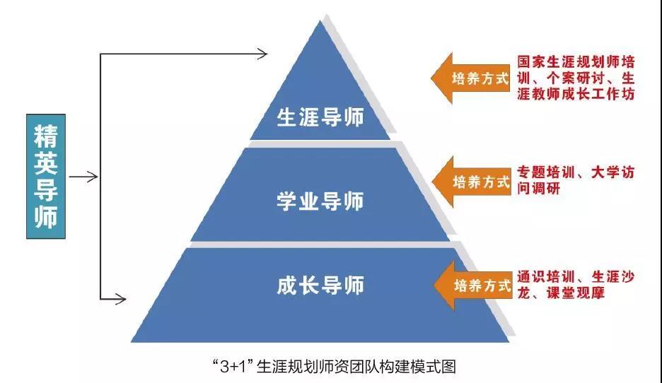 华尔街的分歧：Stifel警告标普500可能下跌14%，Trivariate预测两年内将达7000点