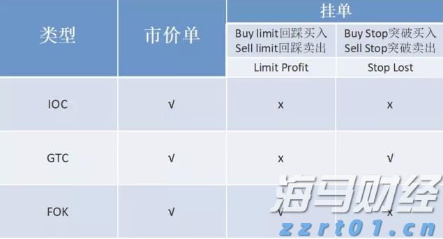 港股开盘 | 恒指高开0.83% 科网股活跃