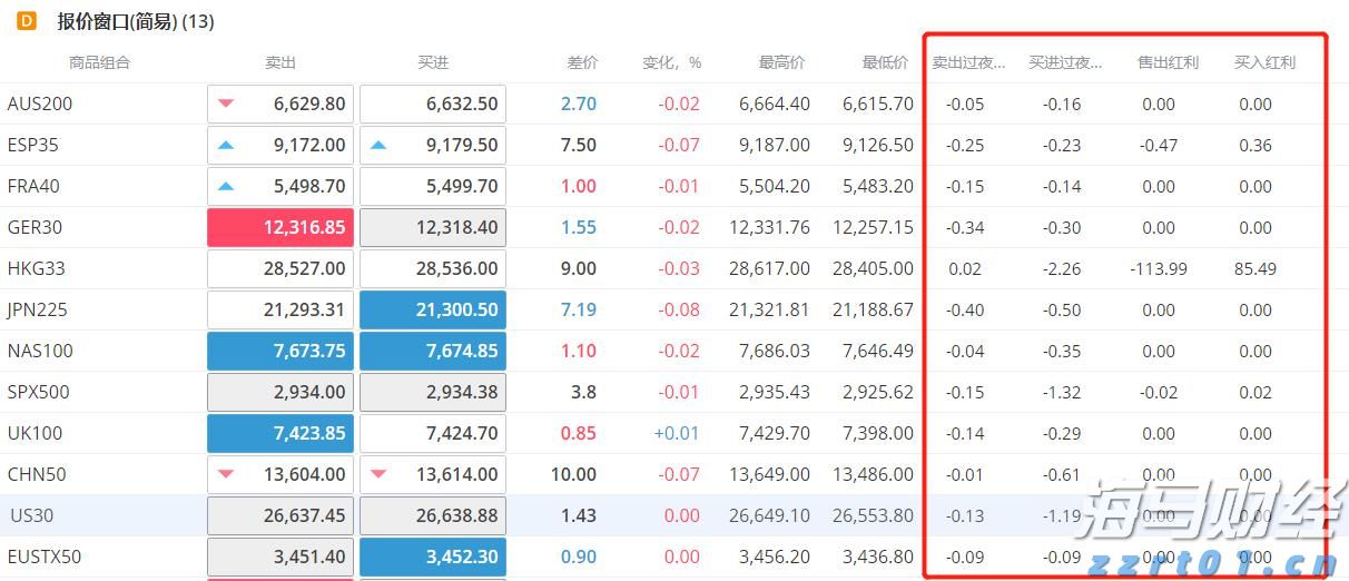 青海省消费投诉处理满意度位居全国第四