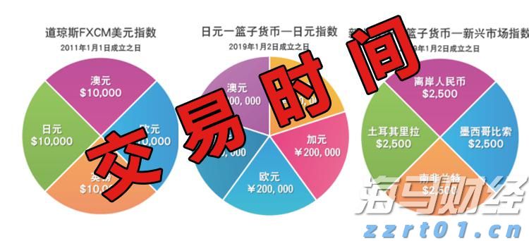 世界首套550米工作面刮板输送成套装备“出海”