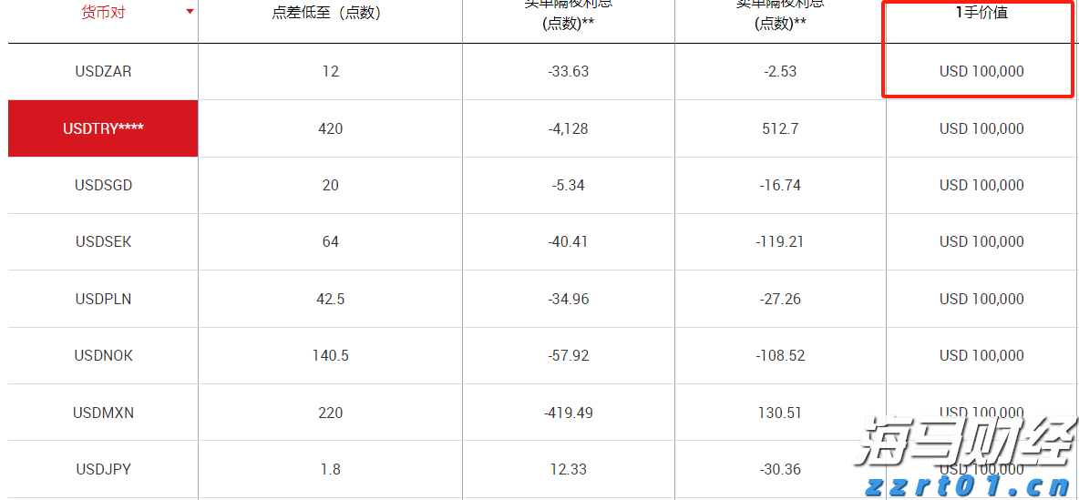 Rumble(RUM.US)计划约11.7亿美元收购德国AI云公司Northern Data