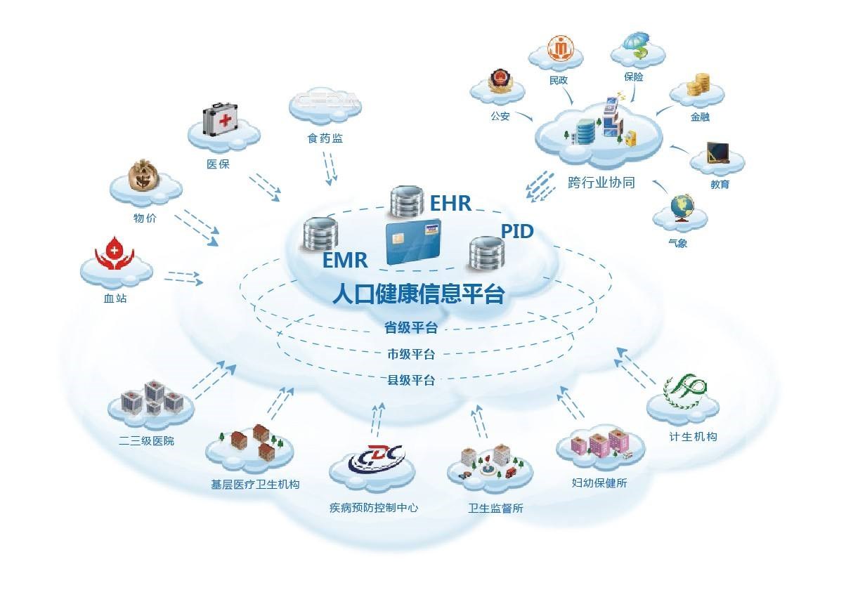 暑期孩子独自在家，这些风险隐患需注意