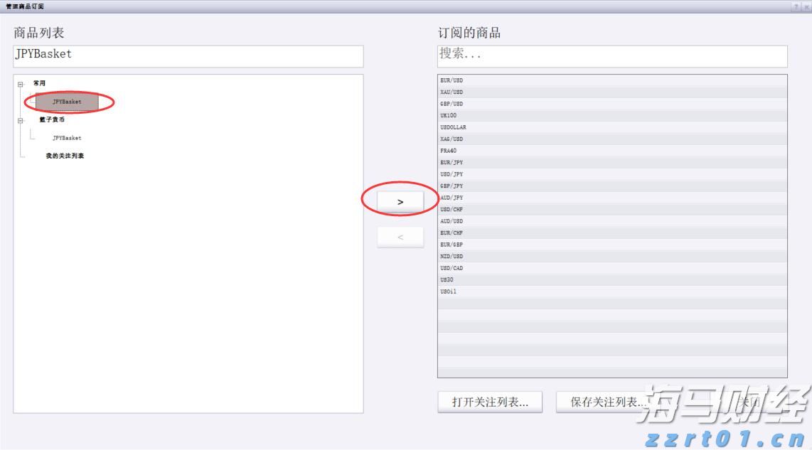 花旗Q2大举抛售纳指看跌期权(QQQ.PUT.US)，仍然重仓英伟达(NVDA.US)、微软(MSFT.US)等科技巨头
