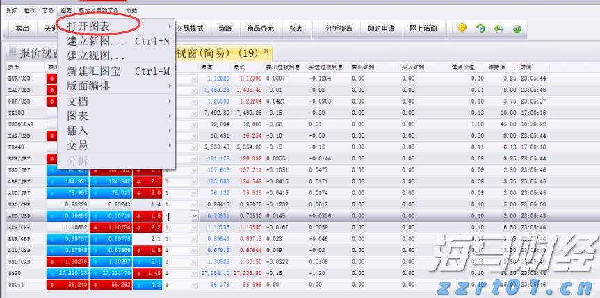 江西省市场监管局部署开展2024年民生领域反垄断执法专项行动