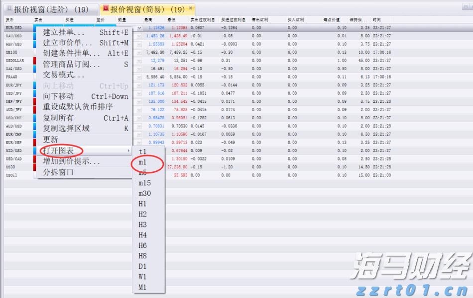 十部门联合发布促进农产品消费实施方案，助力外贸企业拓展内销渠道