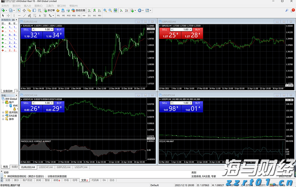 Trade Desk(TTD.US) Q2业绩发布后股价暴跌近40%，凯茜·伍德迅速增持超72.5万股