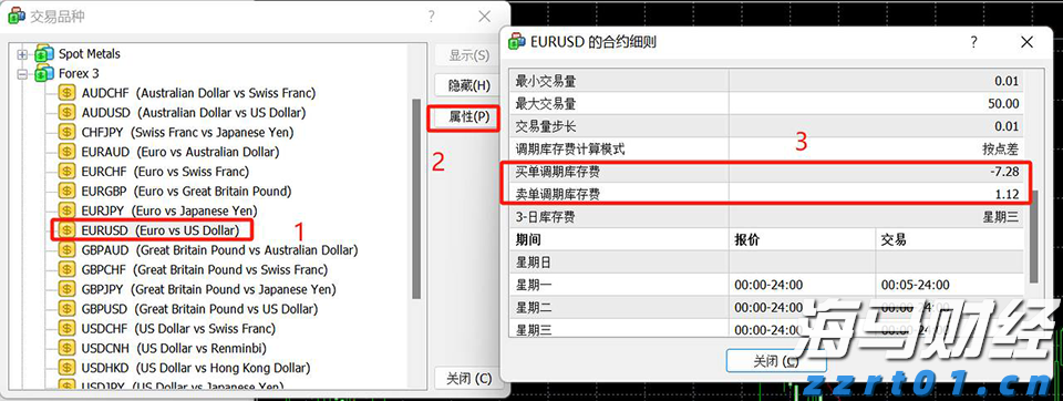 股市的涨势与季节性挑战！标普500面临“最弱两月”的考验