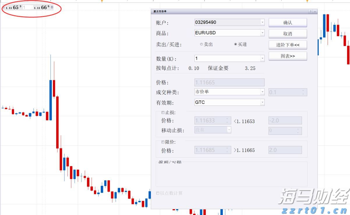 美股异动| 乐信(LX.US)股价上涨6.08%：2025年第二季度利润增长116% 瑞银维持13.6美元目标价