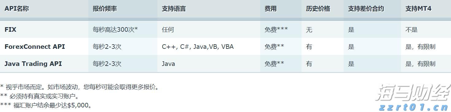 国务院关税税则委员会关于调整对美国进口商品加征关税的公告