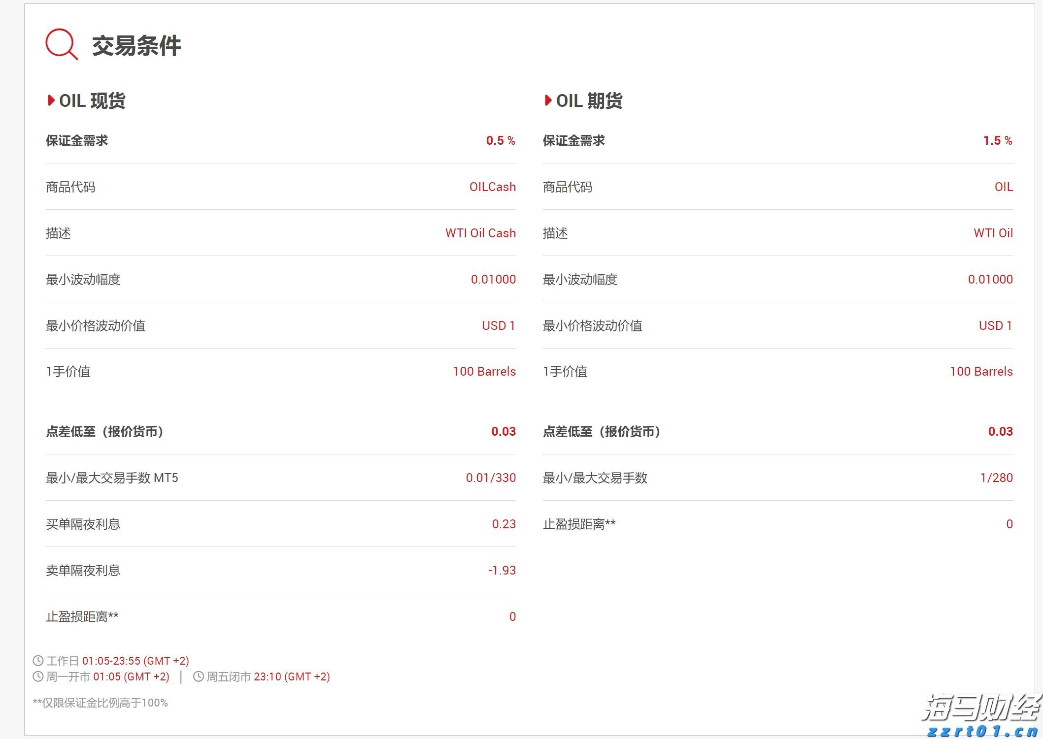 广东推进农药兽药使用减量和产地环境净化行动取得实效