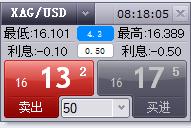 中国网络媒体论坛采访团走进贵港
