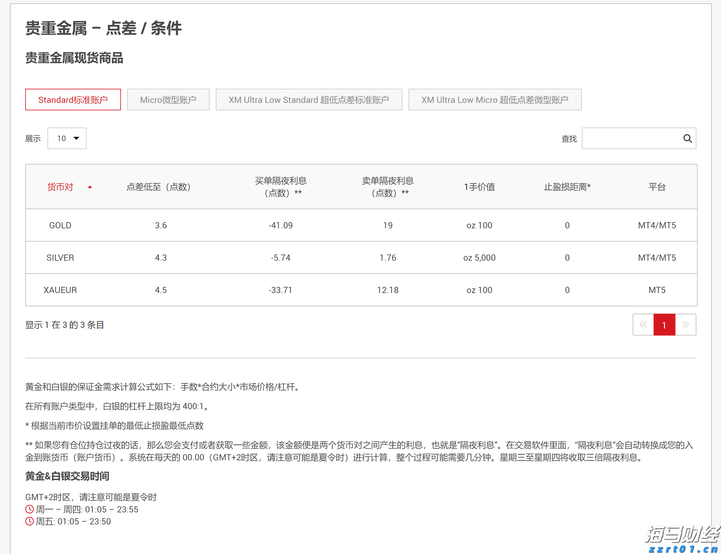 高温席卷北方 多地积极应对