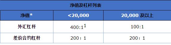 国际资本热衷抢筹A+H，这是港股新风向标！龙头企业受青睐，更重谋定价权