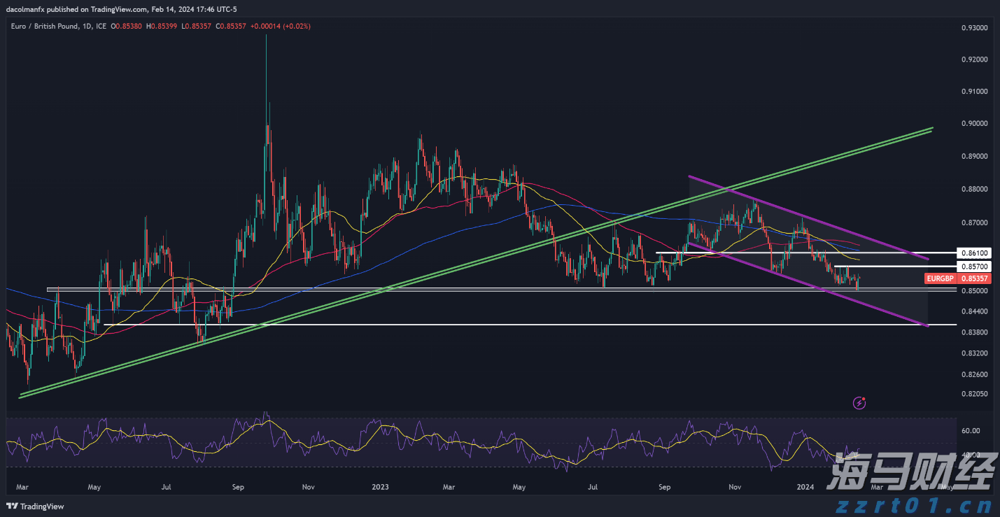特斯拉(TSLA.US)终止Dojo AI项目 部分工程师调到自动驾驶和机器人部门