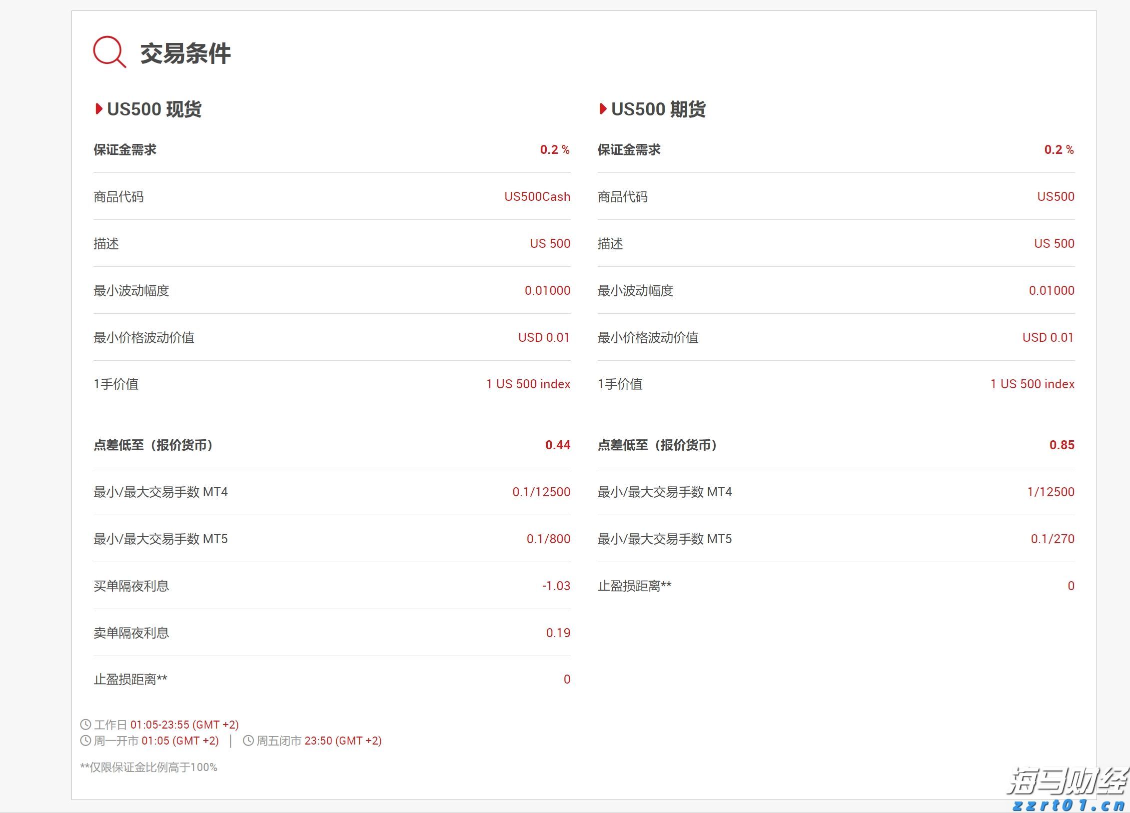 CINNO Research：1H’25中国乘用车中控CID搭载量同比增长12%