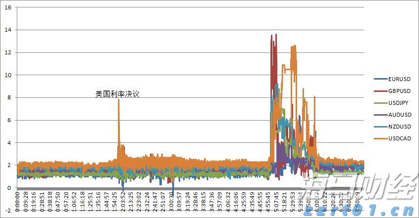 吉林省市场监管厅发布2021年度广告监测情况通报