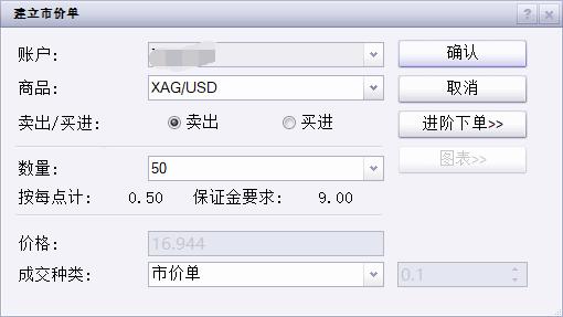 助力女企业家抢占“数字先机”