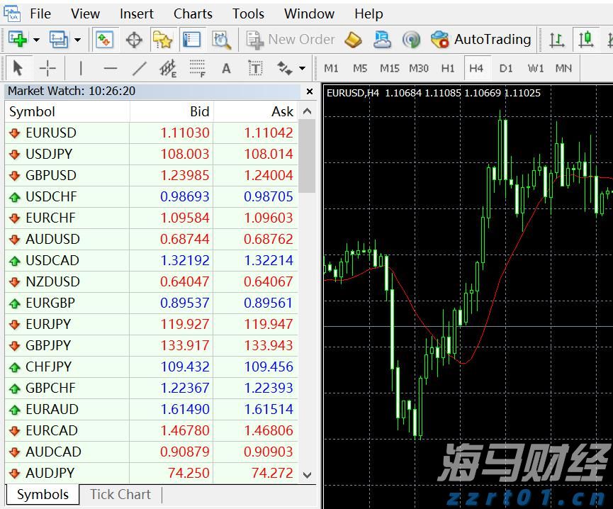 Arm(ARM.US)扩大AI研发投资导致短期利润下滑 Q2展望不佳引发盘后股价暴跌逾8%