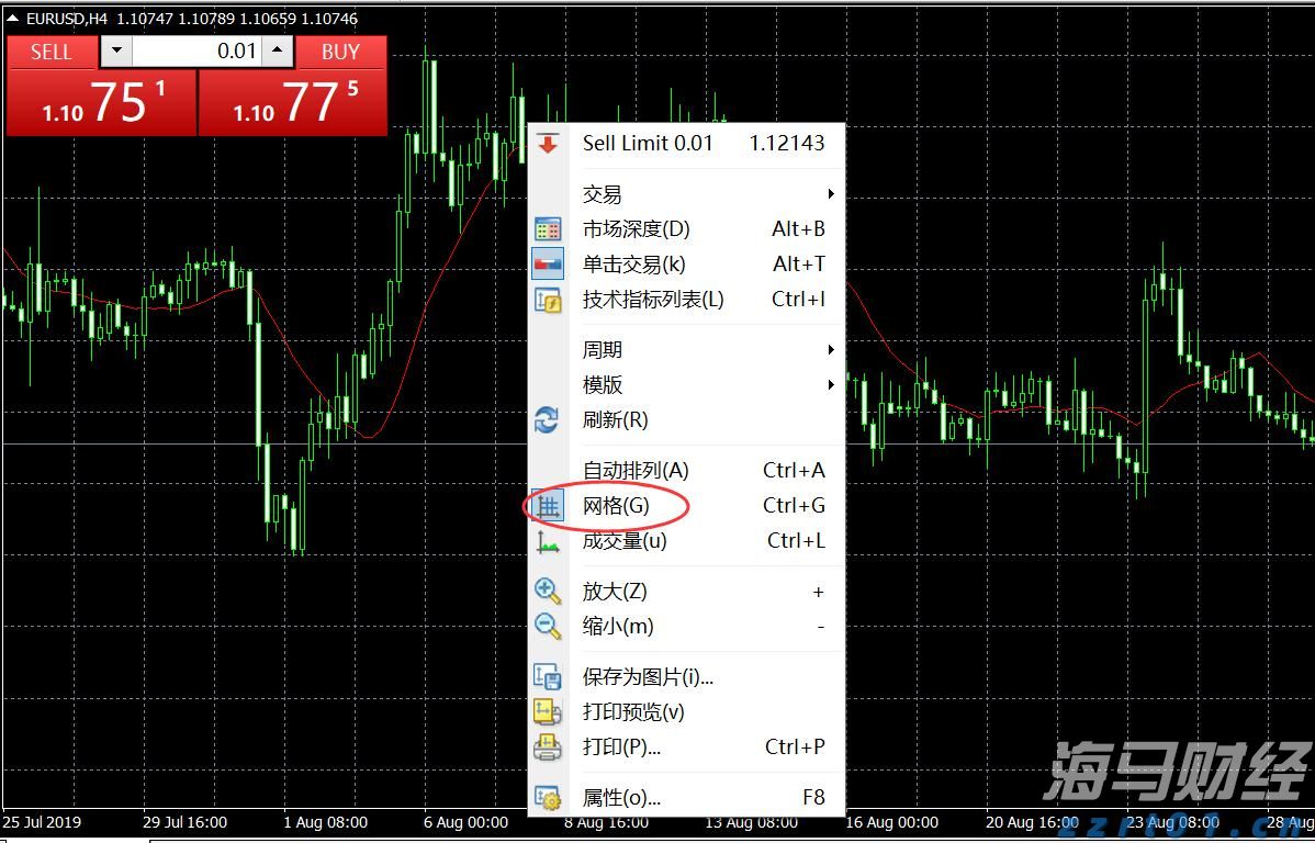 美股动态 | 百时美施贵宝(BMY.US)下跌3% 首席医疗官即将离职