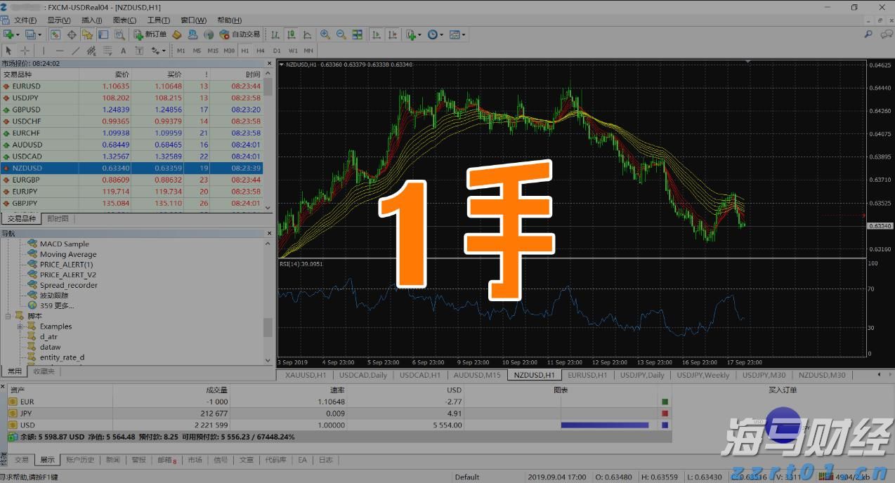 美国7月CPI即将公布！关税影响加大，通胀或加速上升