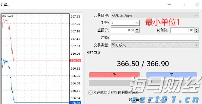 默克集团计划发行40亿美元债券以资助收购SpringWorks
