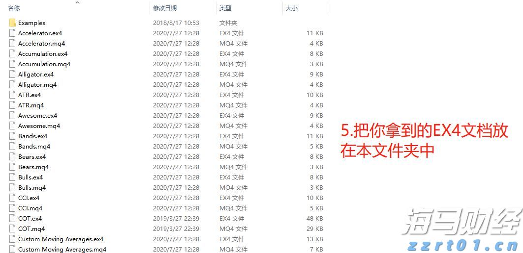 13只看涨+2只看跌！摩根士丹利揭示二季度投资机会，标普每股盈利可能增长5%