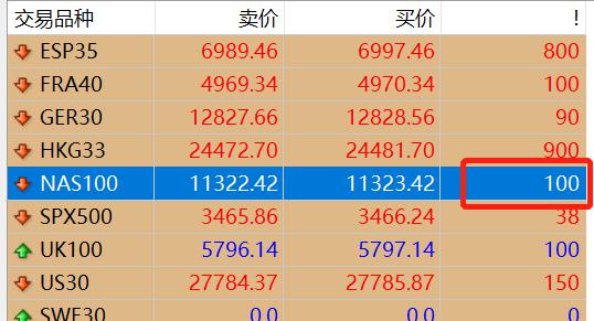 我市辖区各江河水位均在警戒水位以下