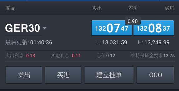 美股动态 | “meme股”OpenDoor Technologies(OPEN.US)再度上涨 超过18%