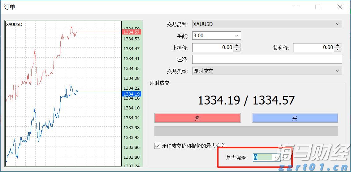 美联储主席候选人增多！鲍曼、杰斐逊、洛根在列