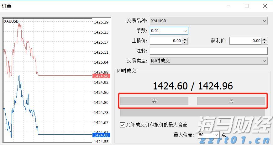 当91%基金经理喊美股太贵 花旗投来看涨研报：牛市继续上演 标普冲击6900点