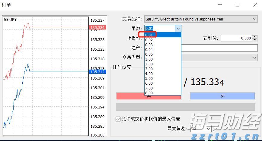 美股前瞻 | 三大股指期货全面上涨，野村证券分析核心CPI趋于温和，美联储或在9月份降息