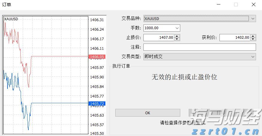 总投资100亿元 融捷锂电池材料项目落户合肥