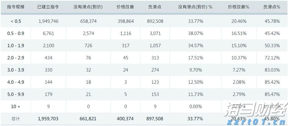 临期食品是什么？怎么卖？一张图都说清楚了！