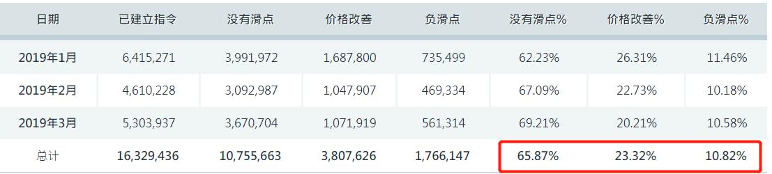 甘肃省市场监管局开展“千企助千村 党建促振兴”行动
