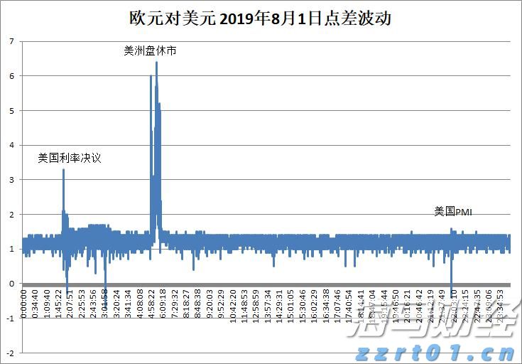 航空+文旅：C919带你享受旅程