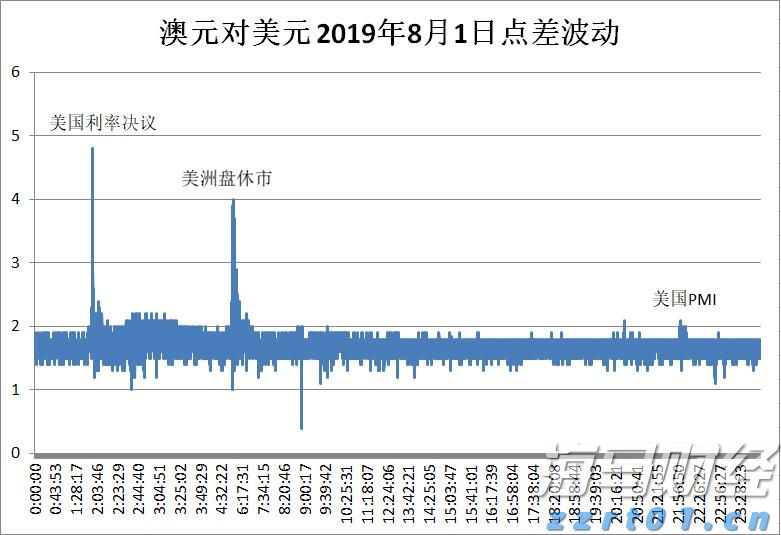 辽宁省市场监管局对月饼过度包装等违法行为开展专项检查
