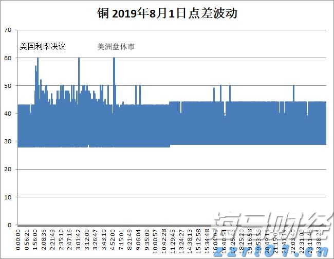 PayPal(PYPL.US)预计将支持100+种加密货币，重塑跨境交易模式