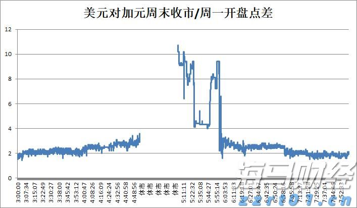 意法半导体(STM.US)以9.5亿美元收购恩智浦(NXPI.US)的MEMS传感器业务