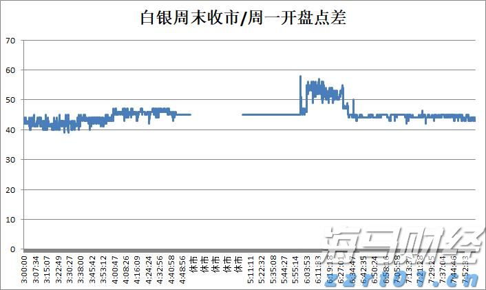 云监控巨头Datadog（DDOG.US）前景看好，但OpenAI的不确定性依然存在