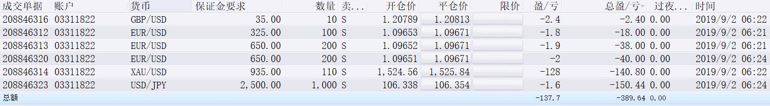 甲状腺癌并非都是懒癌！安徽省肿瘤医院多学科协作救治高危甲状腺癌患者