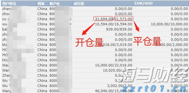水利部组织实施全国非常规水开发利用项目