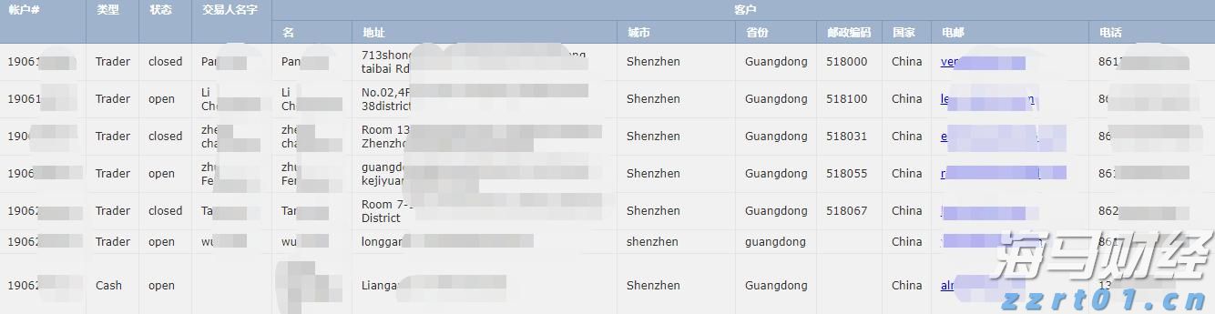 马斯克：特斯拉(TSLA.US)奥斯汀Robotaxi服务将在9月向公众开放