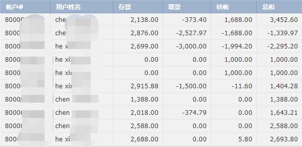 广东田径人才储备足 借力赛事吸引更多苗子加入省队