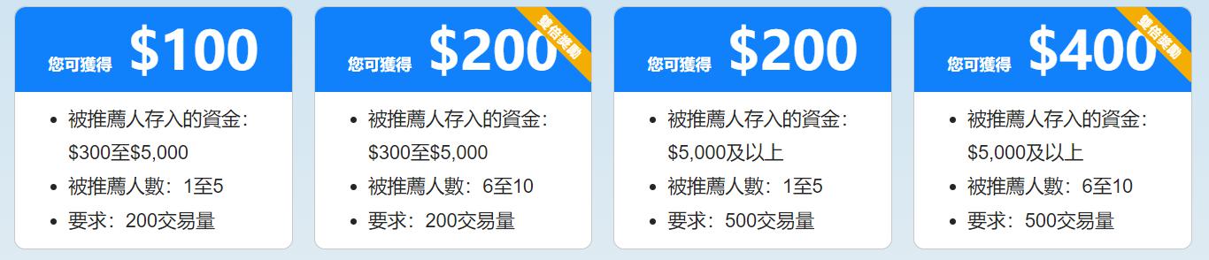 欧洲央行宣布下调欧元区关键利率