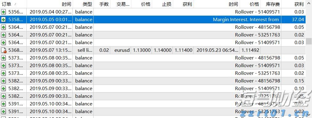 出行提醒！今起，珠海88等20条公交线路局部调整