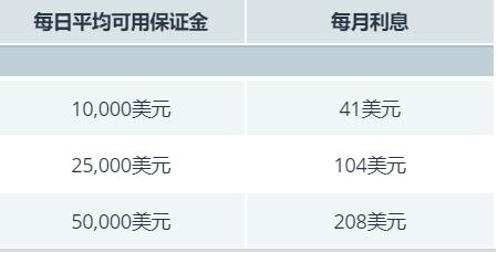 以“档案视角”讲好雷州故事