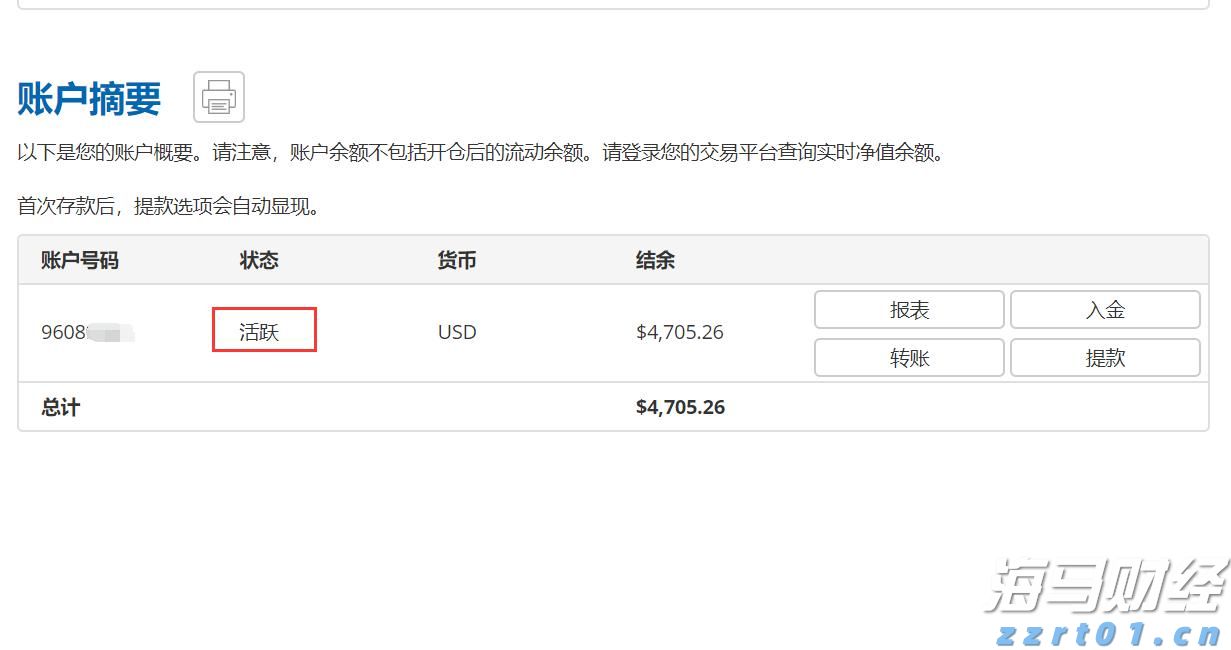 能源股在低迷中反弹：华尔街的坚韧选择