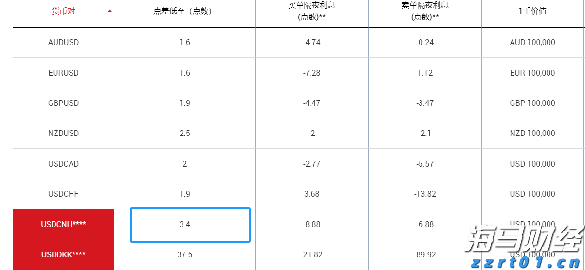 2022年云南省12315为消费者挽回经济损失1.4亿元